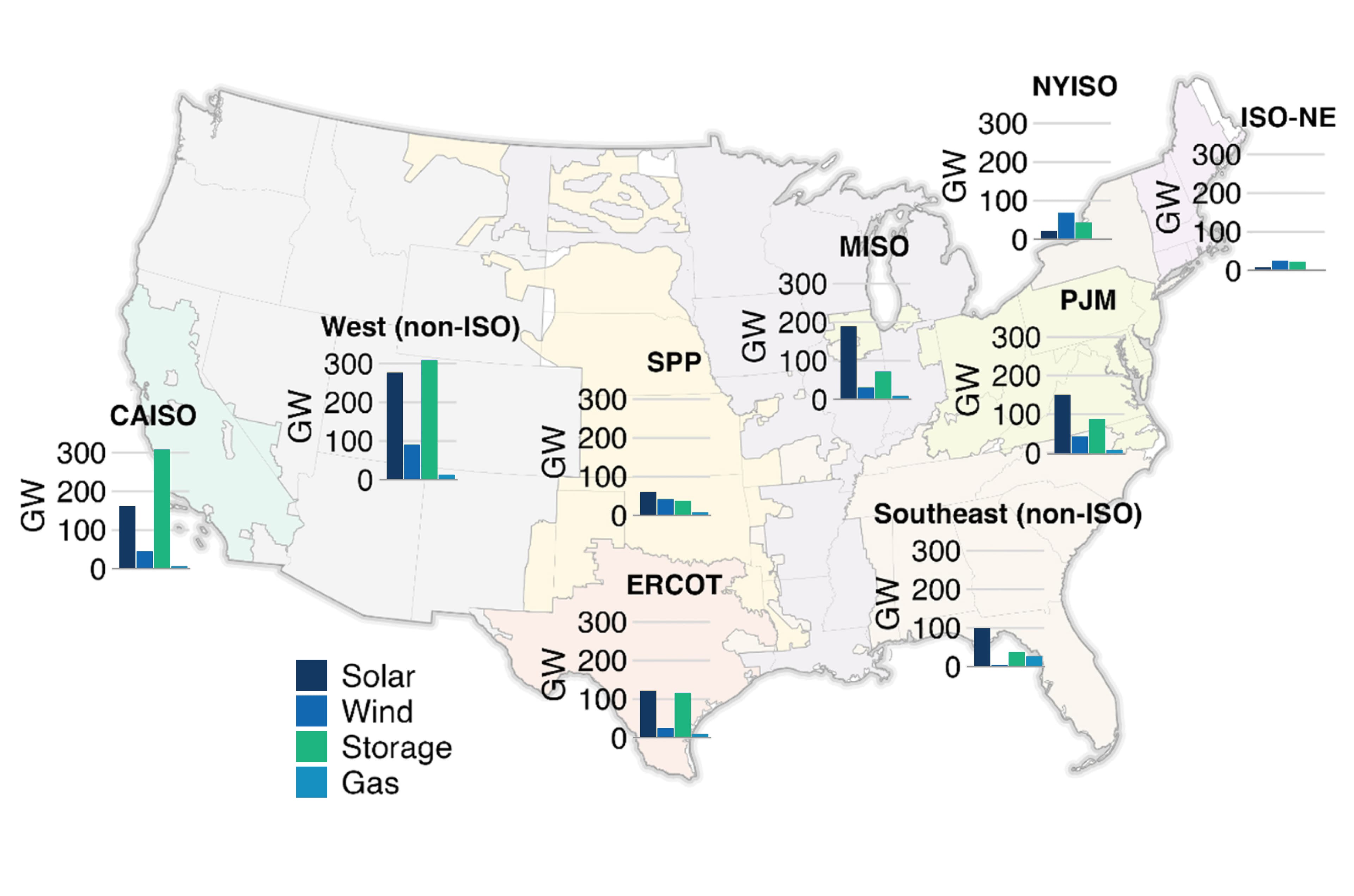 Figure 2: Active Projects Seeking Grid Interconnection